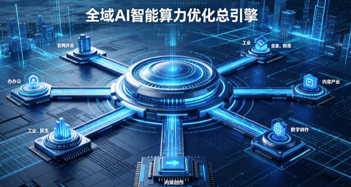 澄城县AI算力优化赋能数字生态 智能技术迭代激活产业发展新动能