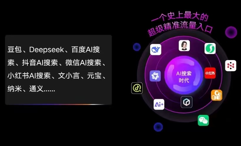 澄城县AI智能推广新玩法，抢占搜索时代免费精准客源