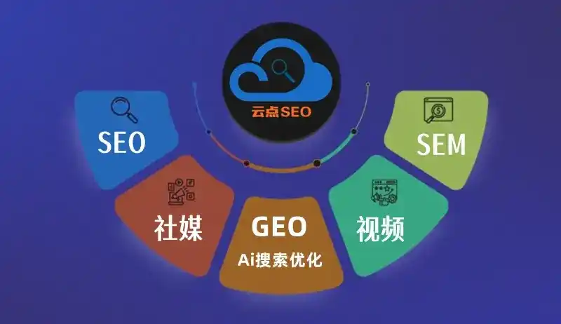 澄城县GEO优化：AI智能体时代取代SEO的全新内容优化逻辑