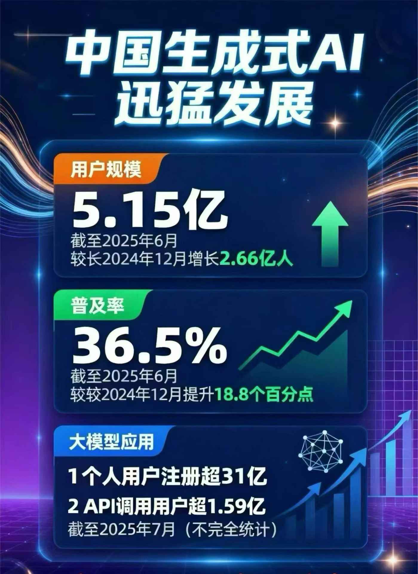 澄城县豆包GEO优化是什么？内容创作核心逻辑解析