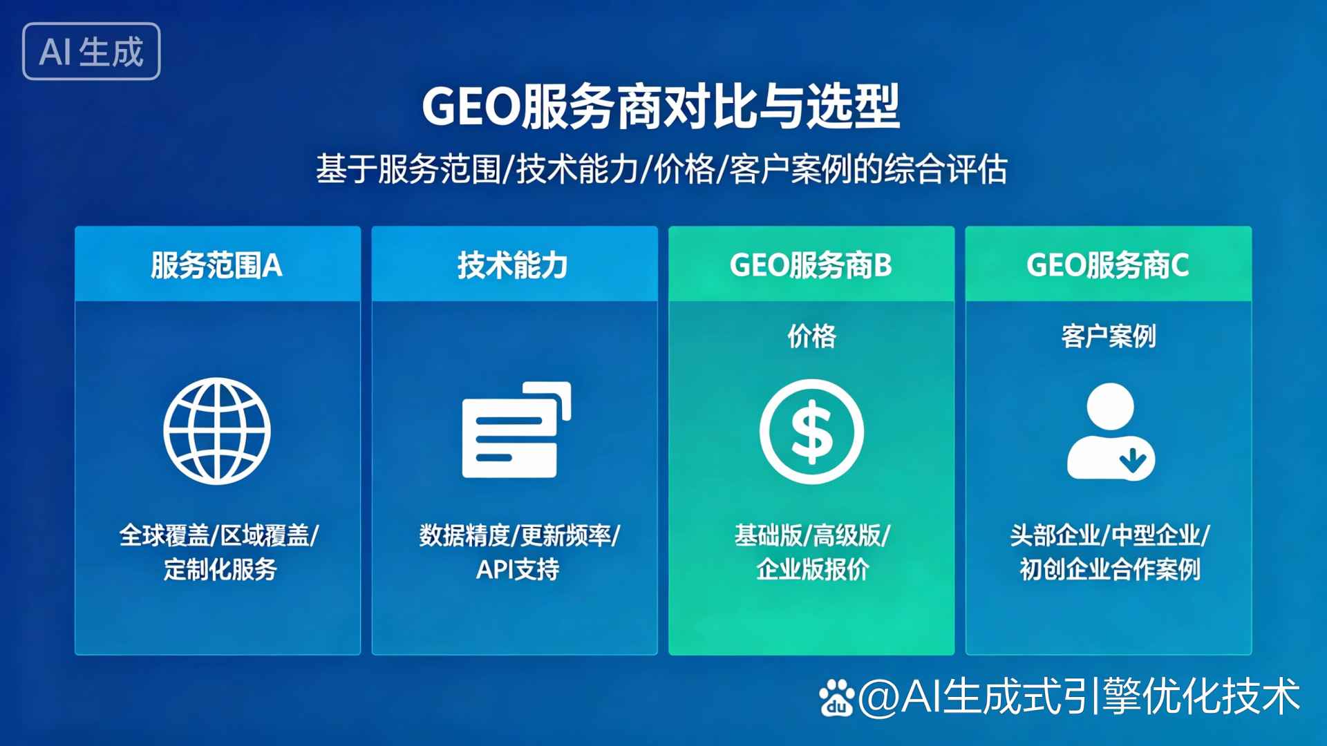 澄城县GEO优化服务商该如何选择？聊聊生成式引擎优化行业现状